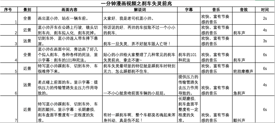 动画制作教程
